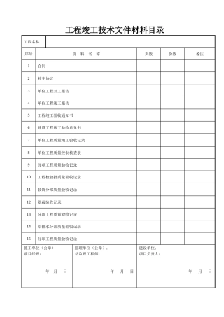 装饰装修工程竣工验收资料表格(大全)