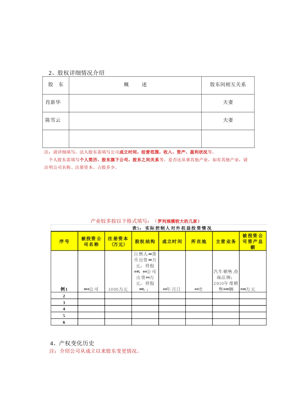 贷款提报资料(电子版)_第3页