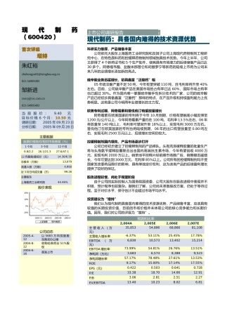 现代制药上市公司调研报告