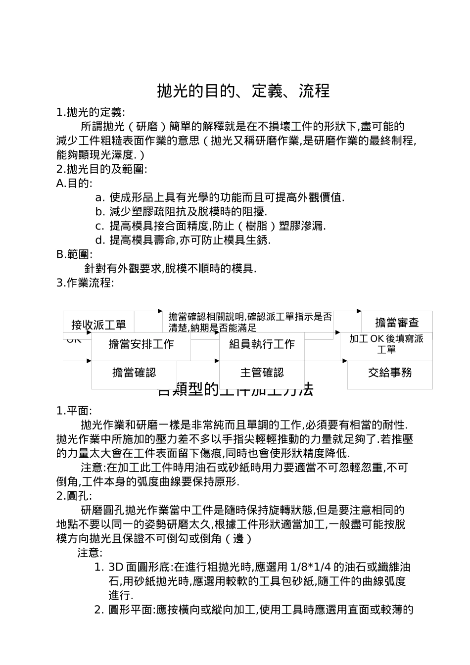 模具抛光实战经验_第3页