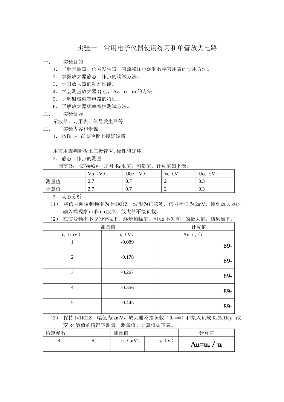 电力电子技术实验报告_第3页