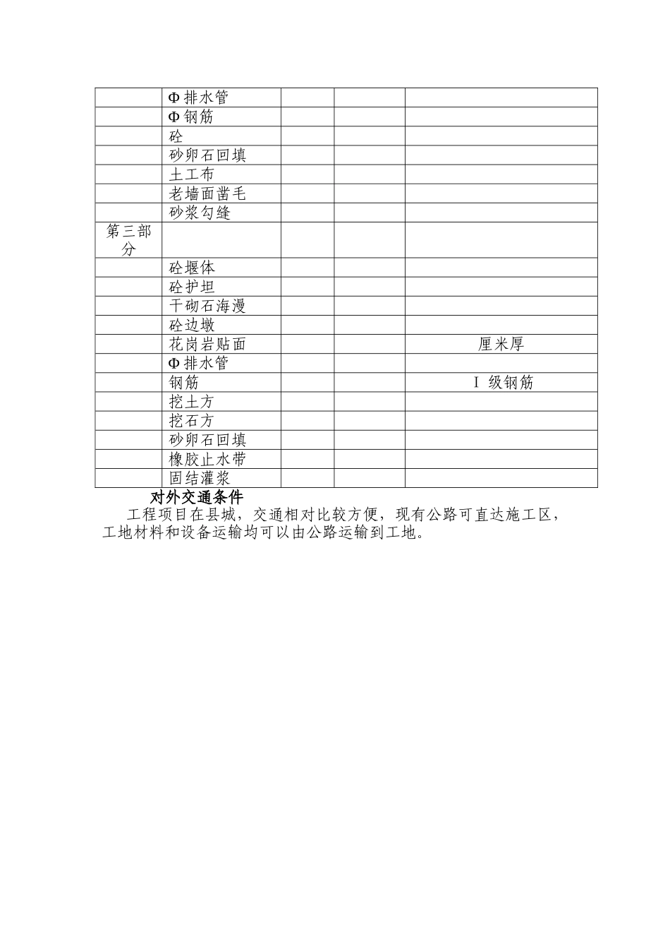 XX河防洪堤与拦河坝施工组织设计方案(DOC180页)_第2页