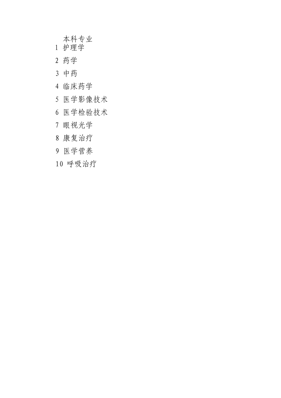 药学和医学相关类_第2页