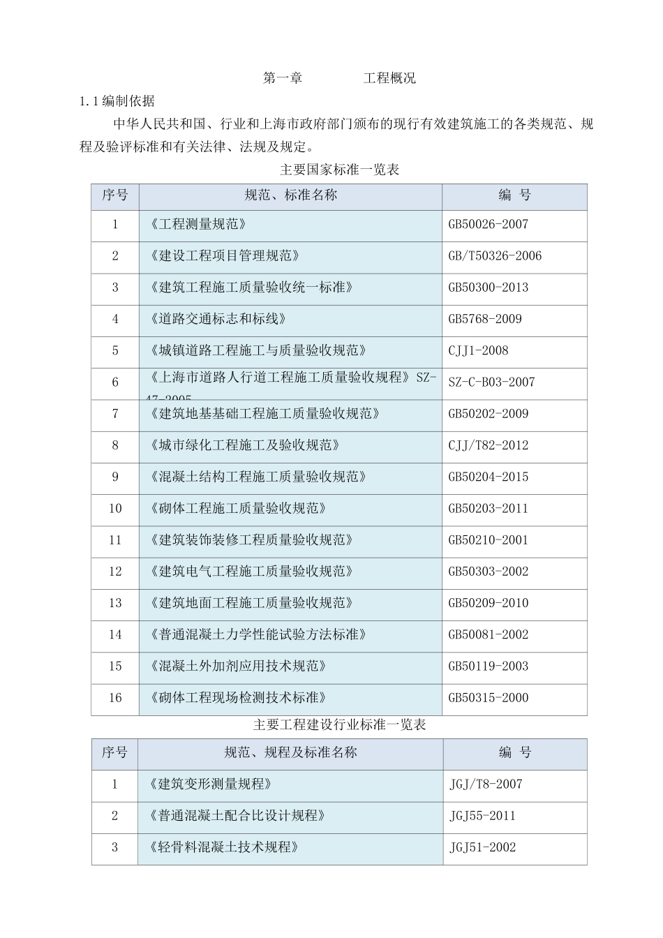 某路环境改造工程施工组织设计_第3页
