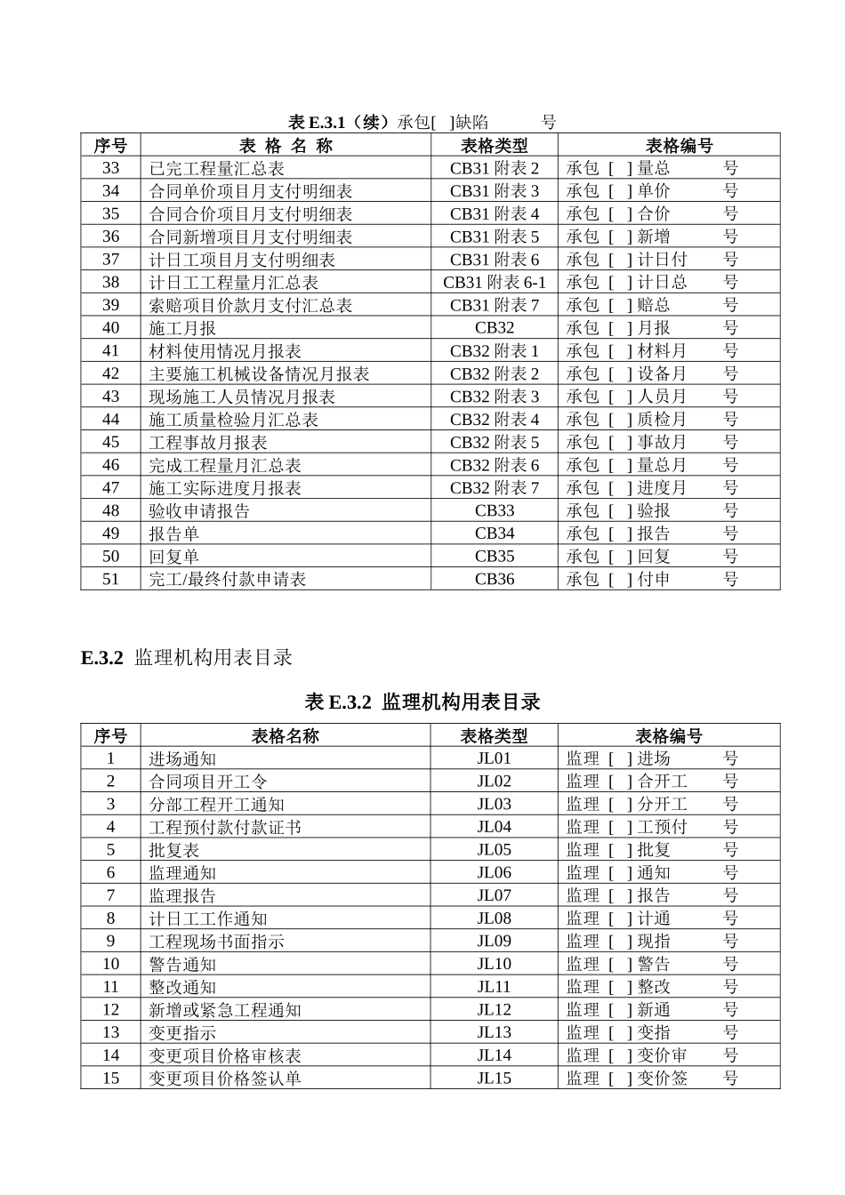 水利工程监理规范监理表格_第2页