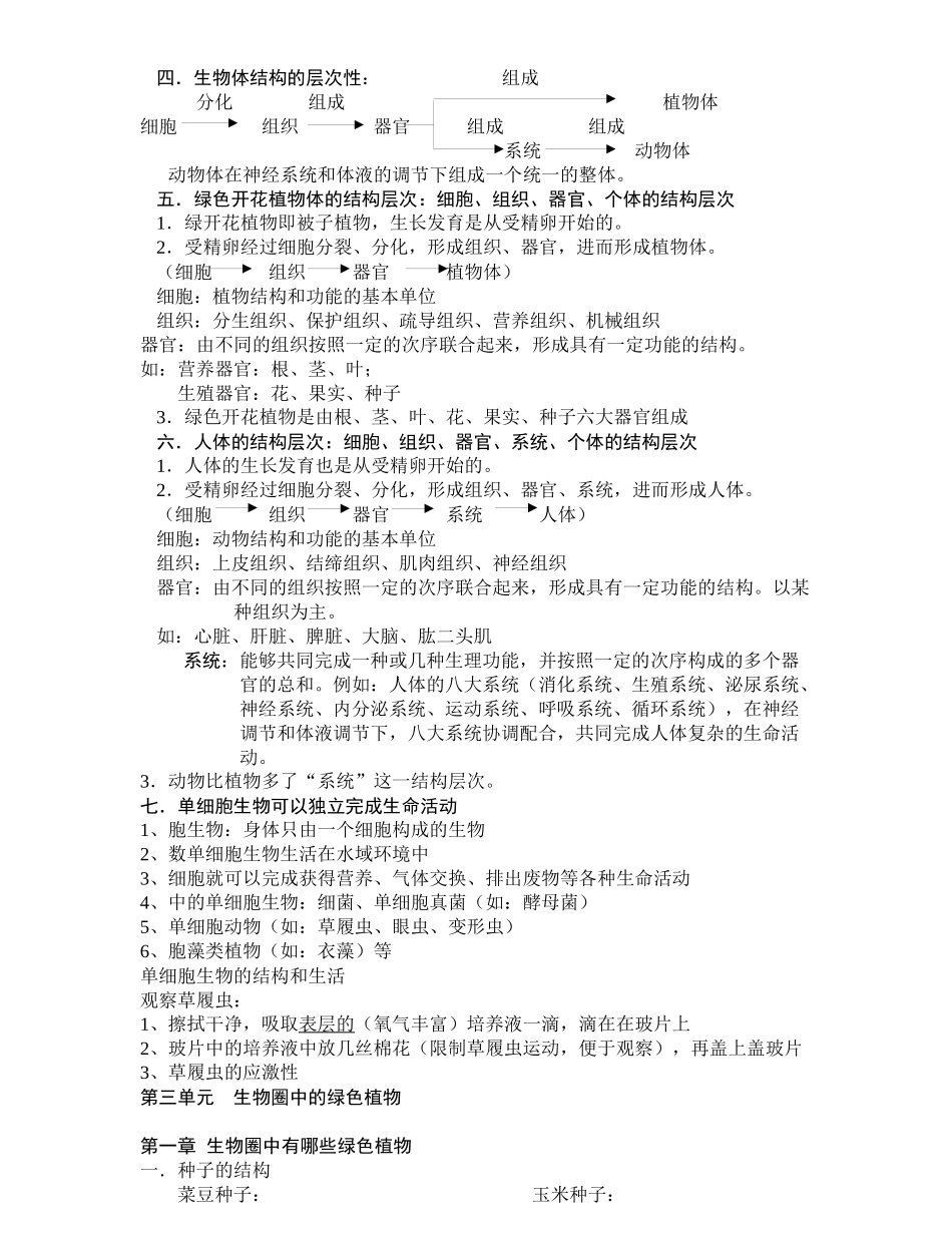 生物复习提纲(七上期末较全面)_第1页
