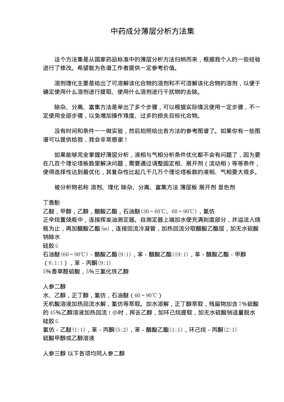中药成分薄层分析方法集(doc22)(1)_第1页