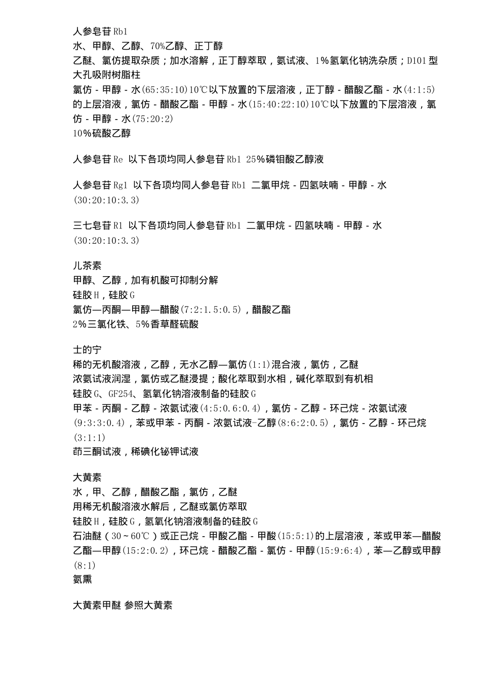 中药成分薄层分析方法集(doc22)(1)_第2页