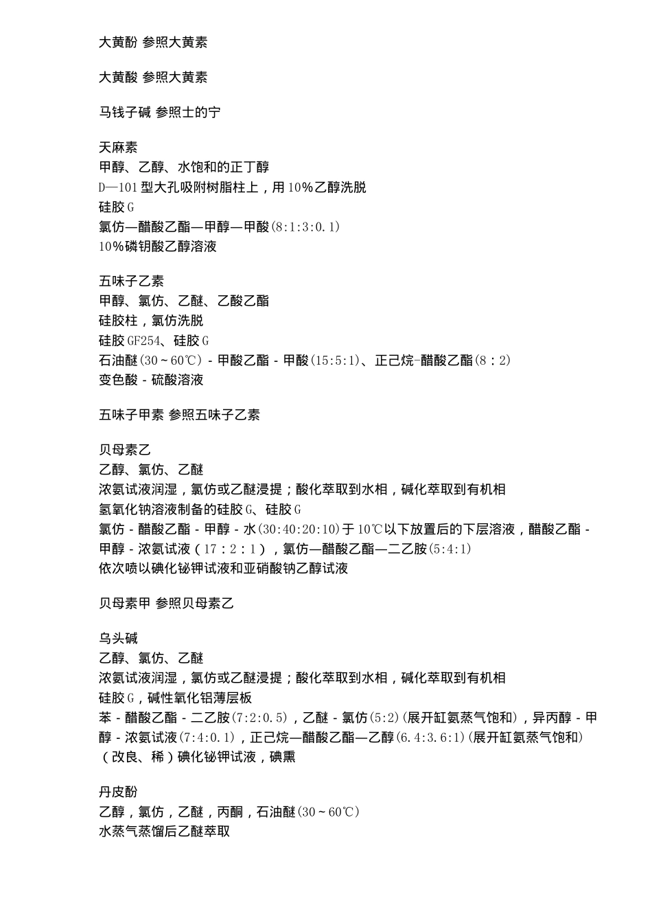 中药成分薄层分析方法集(doc22)(1)_第3页