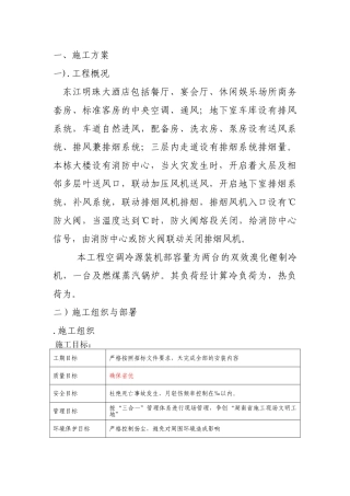 某大酒店暖通施工组织设计(DOC78页)