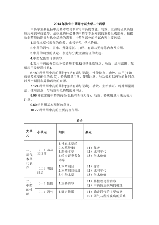 X年执业中药师考试大纲-中药学