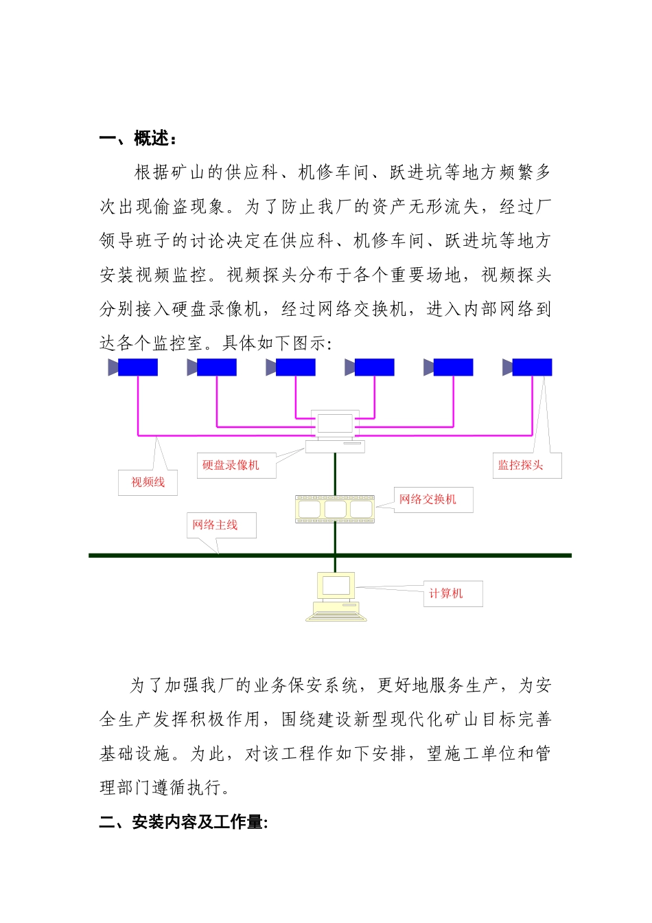 采选厂矿山监控系统施工组织方案1_第2页