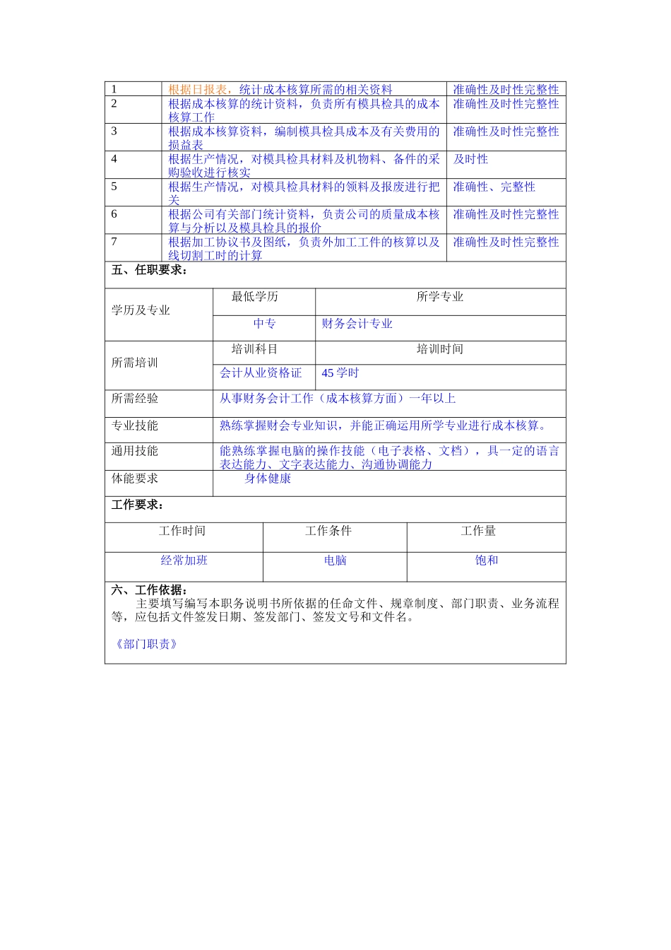 冠东车灯公司财务部模具成本处理员职位说明书_第2页