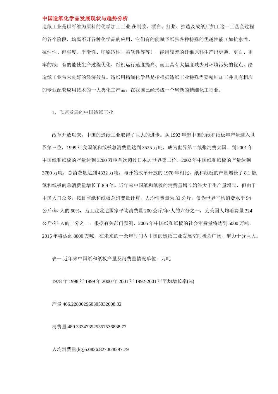 中国造纸化学品发展现状与趋势分析_第1页