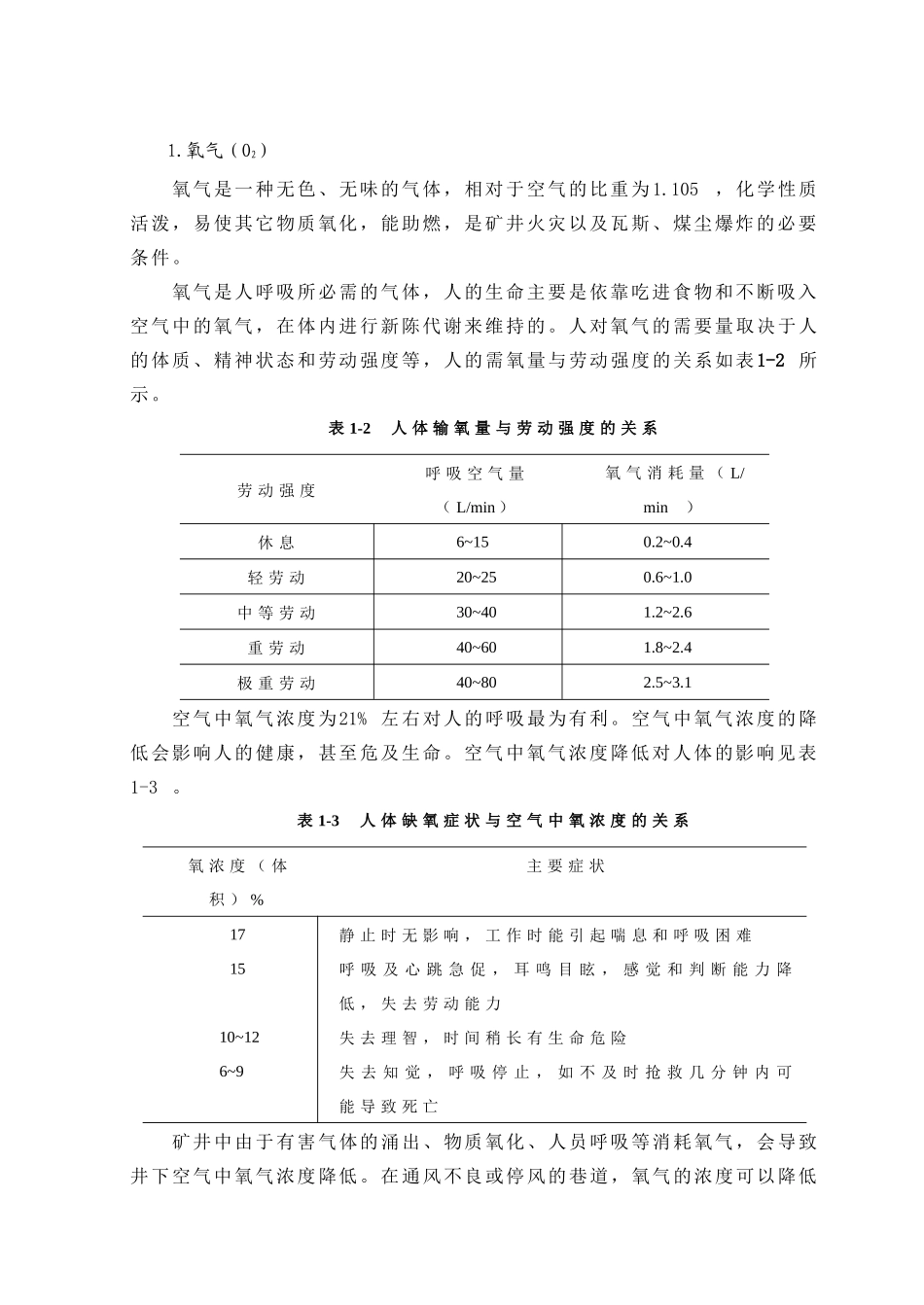 1矿井空气及气候条件_第2页