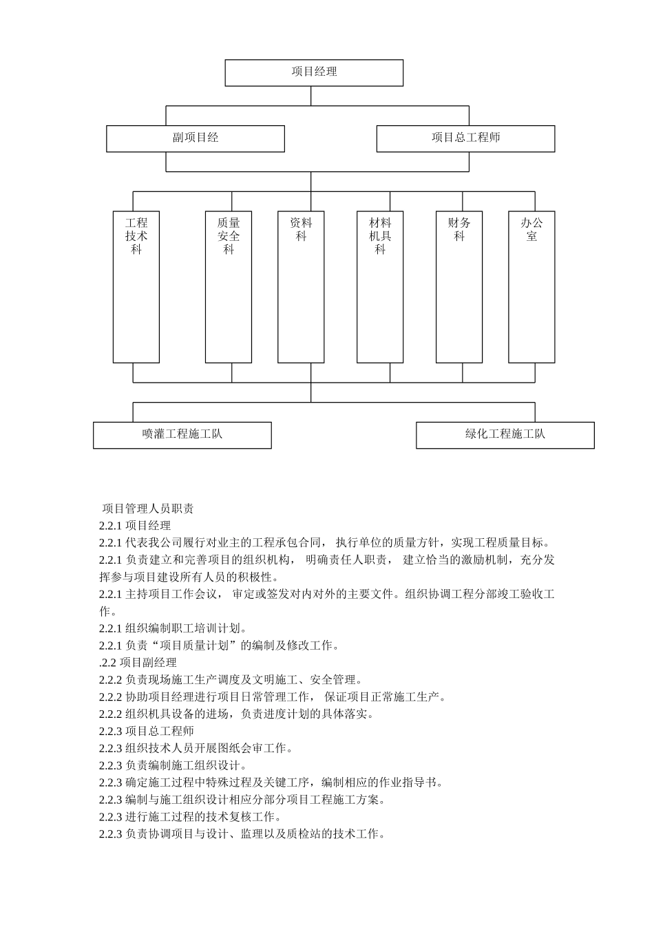 某园林工程施工组织设计方案(DOC16页)_第3页