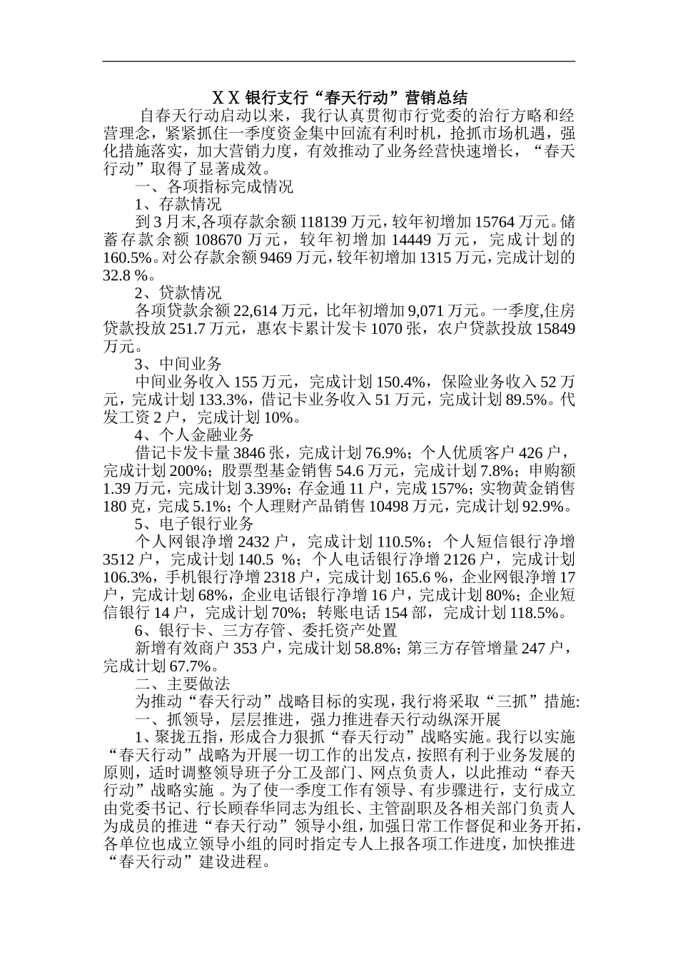 银行支行“春天行动”营销总结_第1页