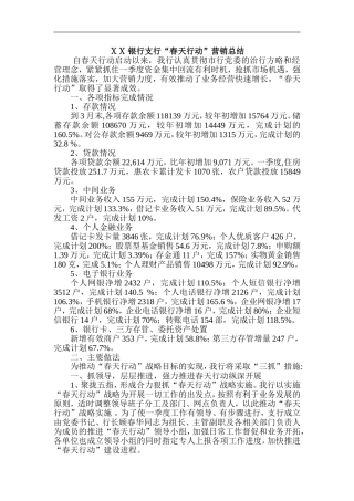 银行支行“春天行动”营销总结