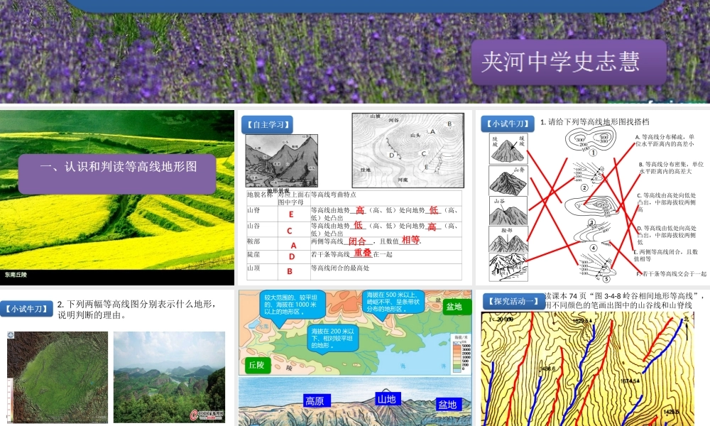 单元活动学会应用地形图-(2)