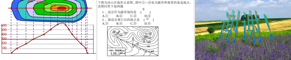 单元活动学会应用地形图-(2)