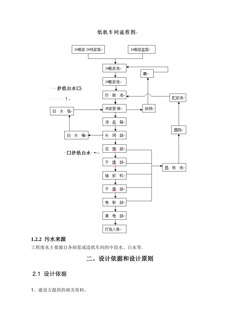 造纸污水处理方案2017(DOC126页)_第3页