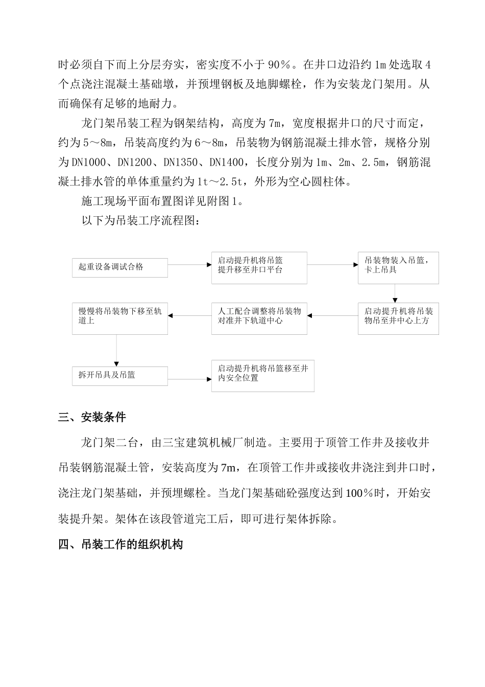 起重吊装工程安全施工方案解析_第3页