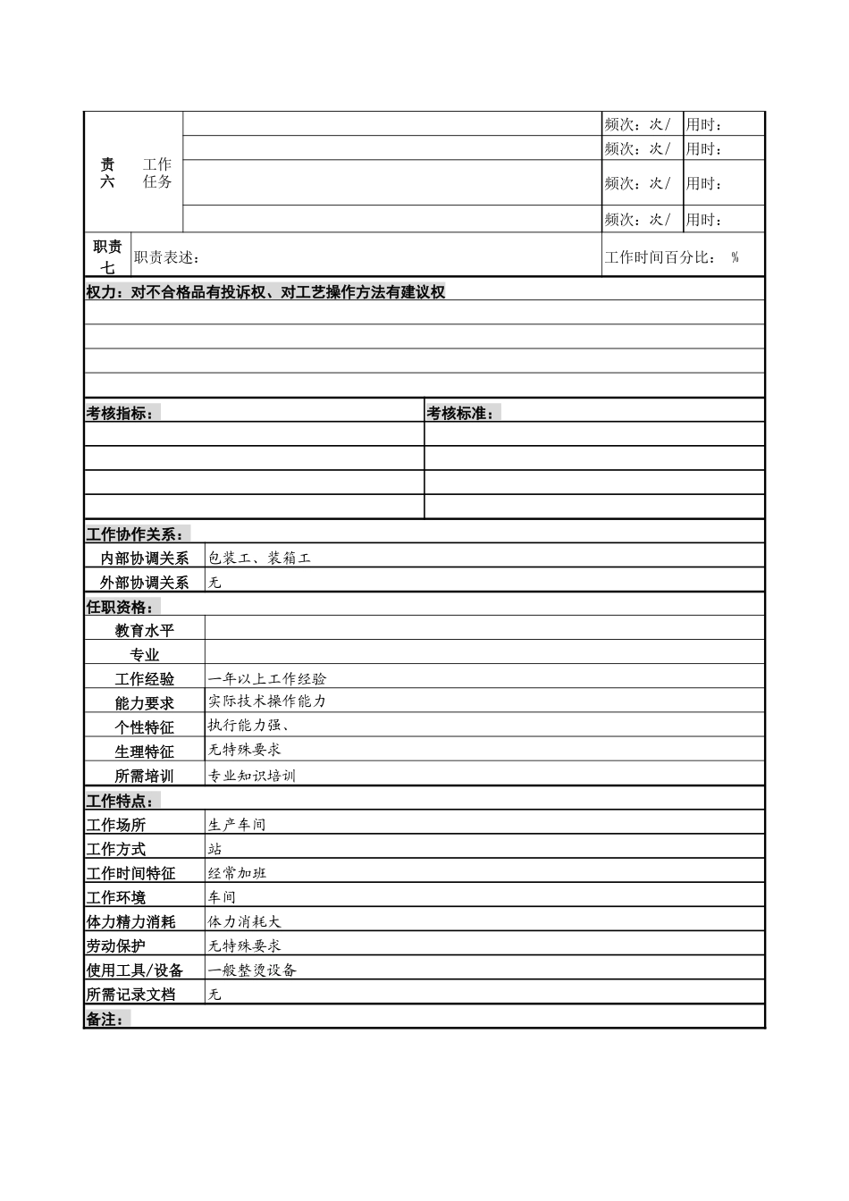 某服装生产企业整烫工职位说明书_第2页
