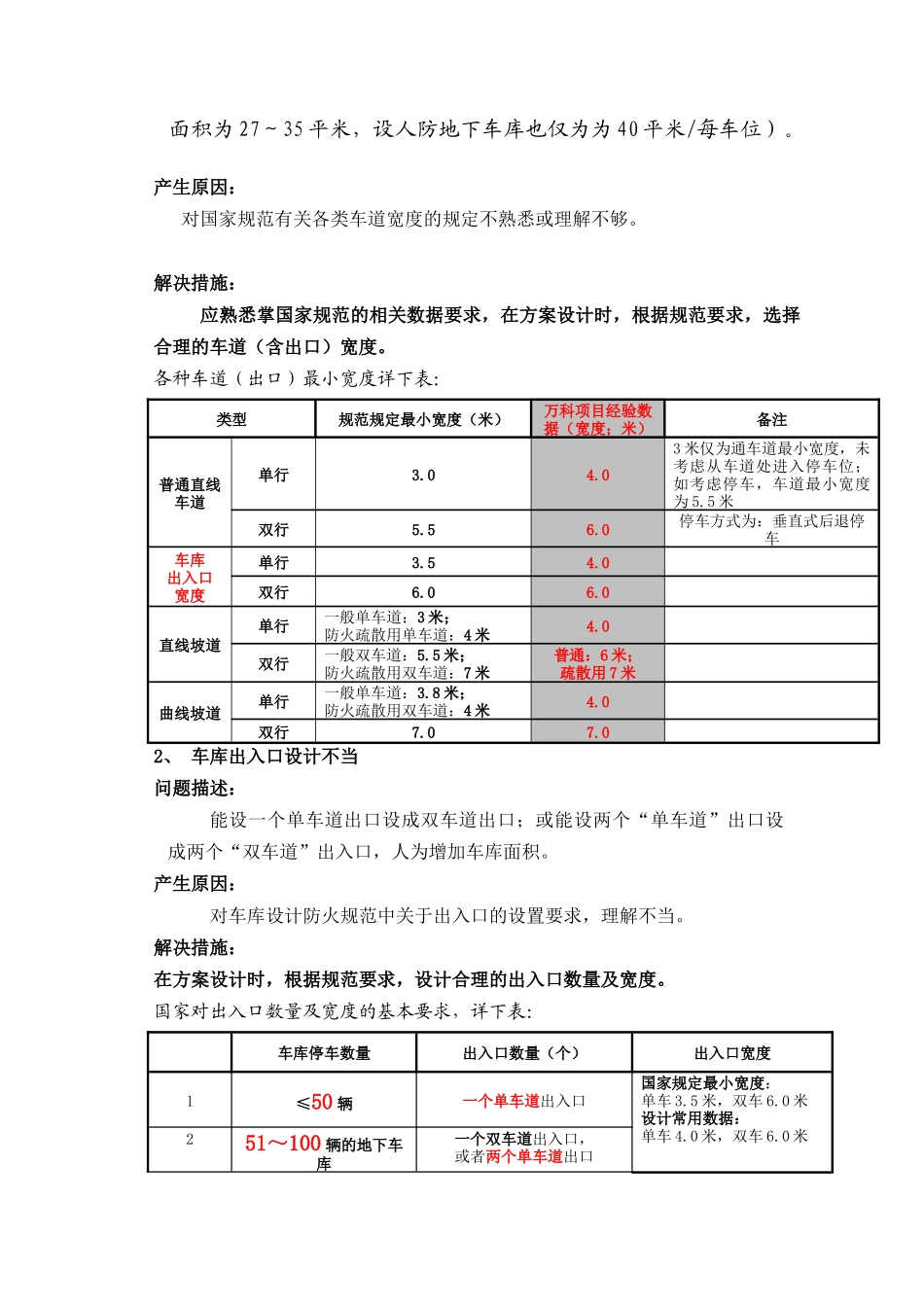 某地产车库设计缺陷分析总结_第3页