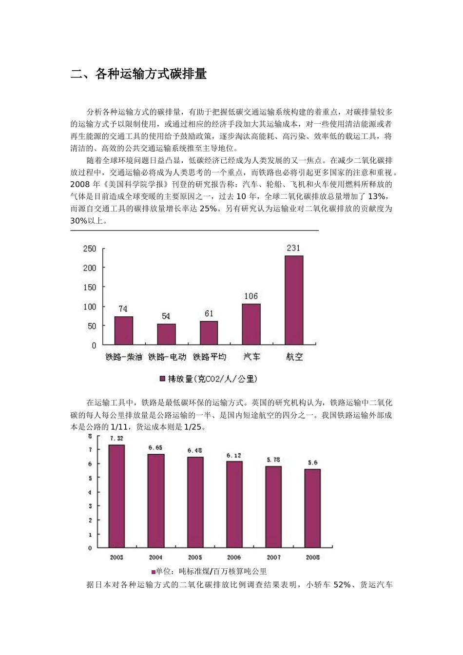 运输工程报告_第3页