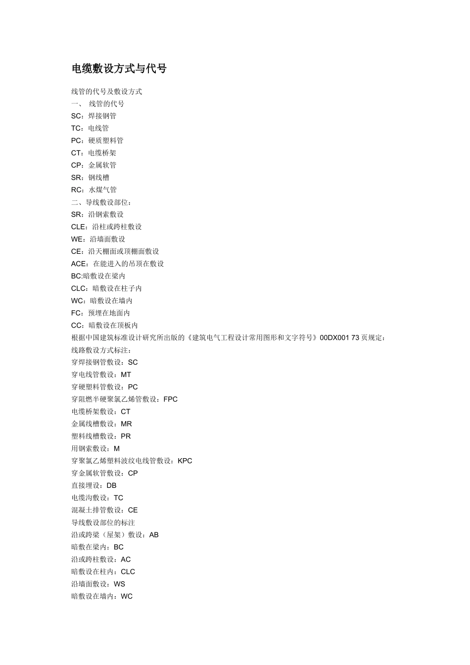 电缆敷设方式查询_第1页