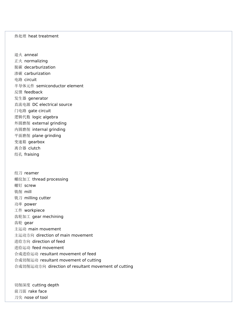 机械英语601537421_第2页