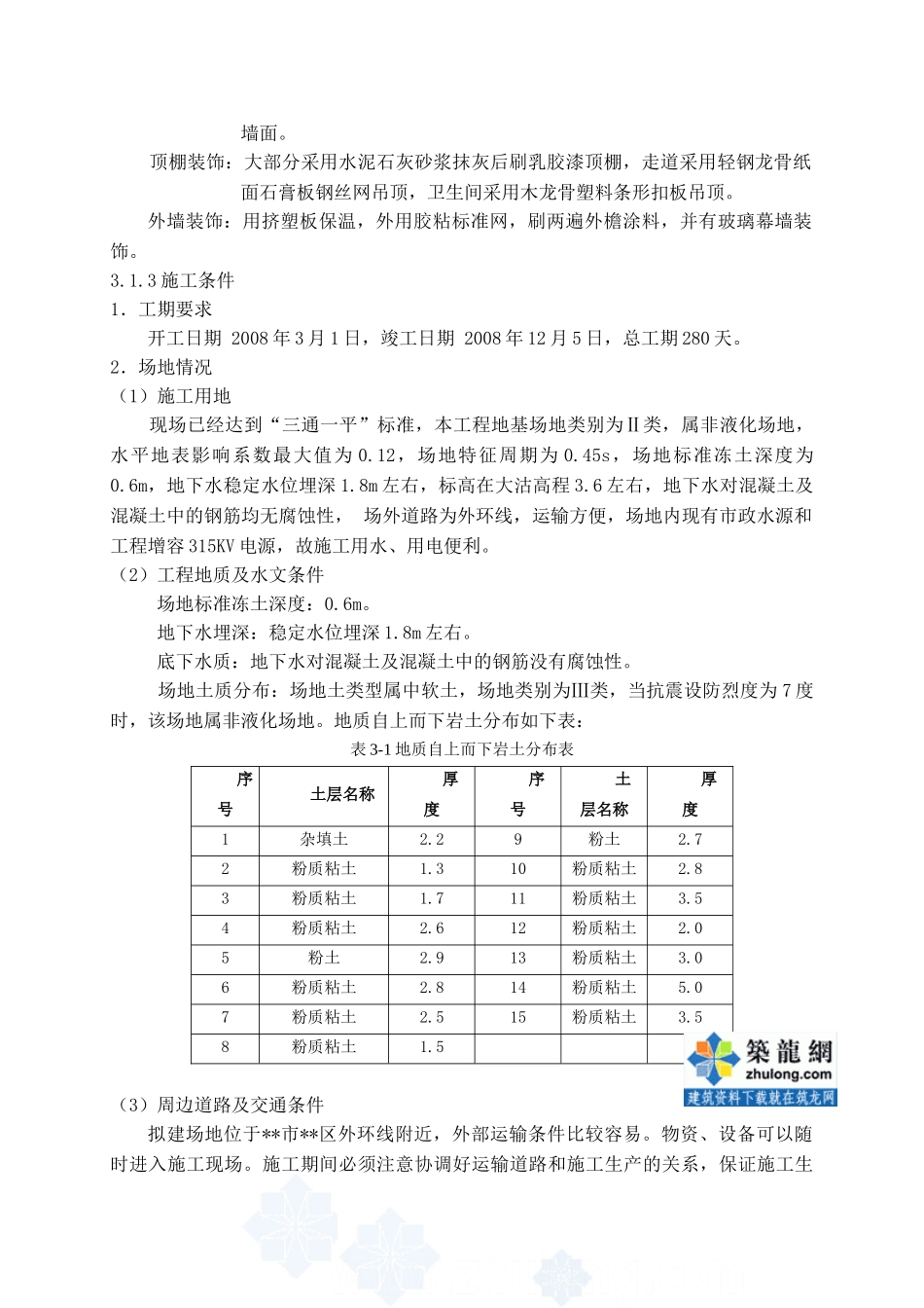第3章施工组织设计_secret(DOC51页)_第2页