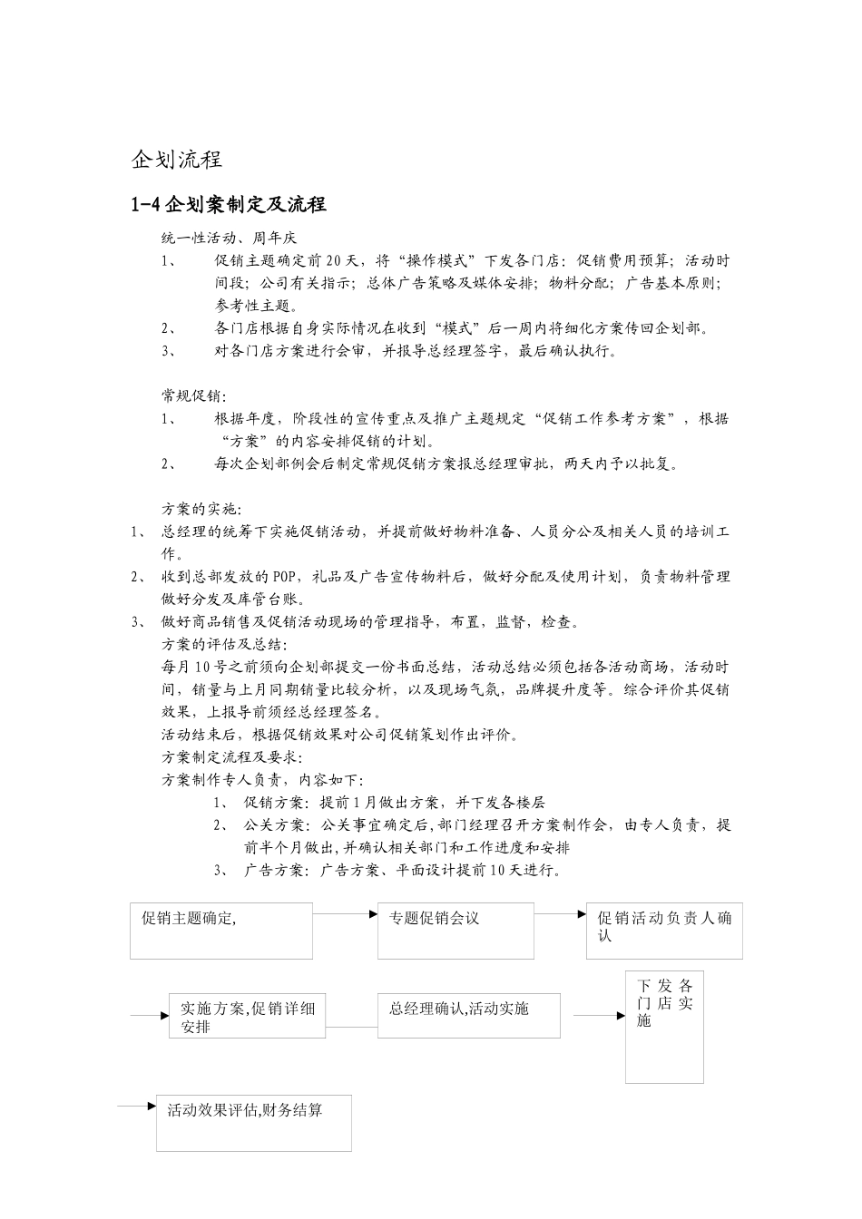 某大药房企划流程方案_第3页
