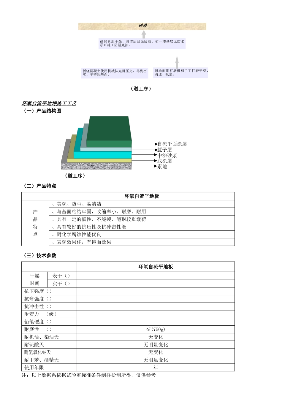 STB环氧地坪综合技术施工组织设计方案(DOC7页)_第3页