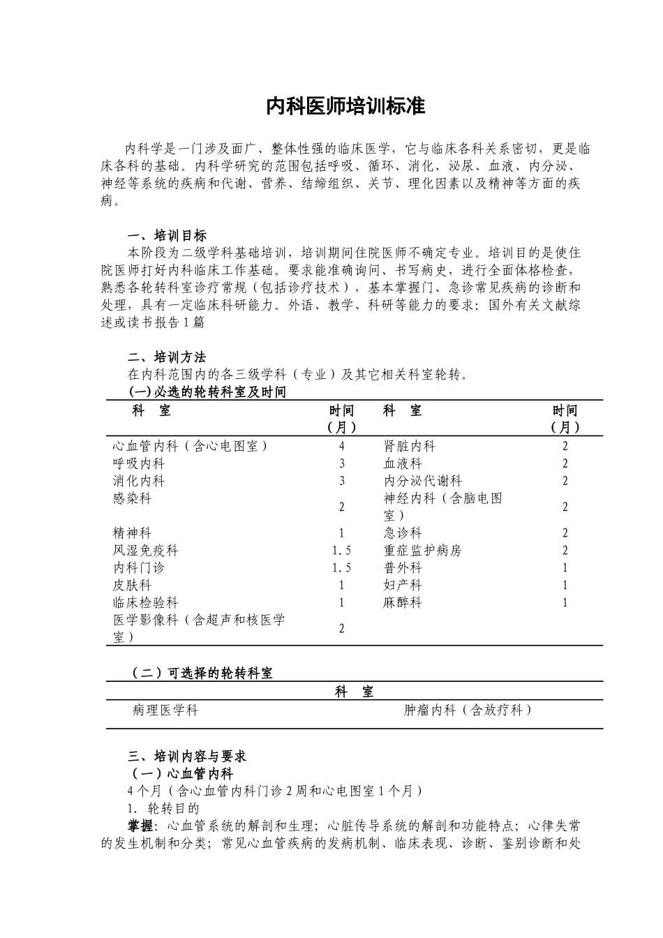 1内科医师培训标准_第1页