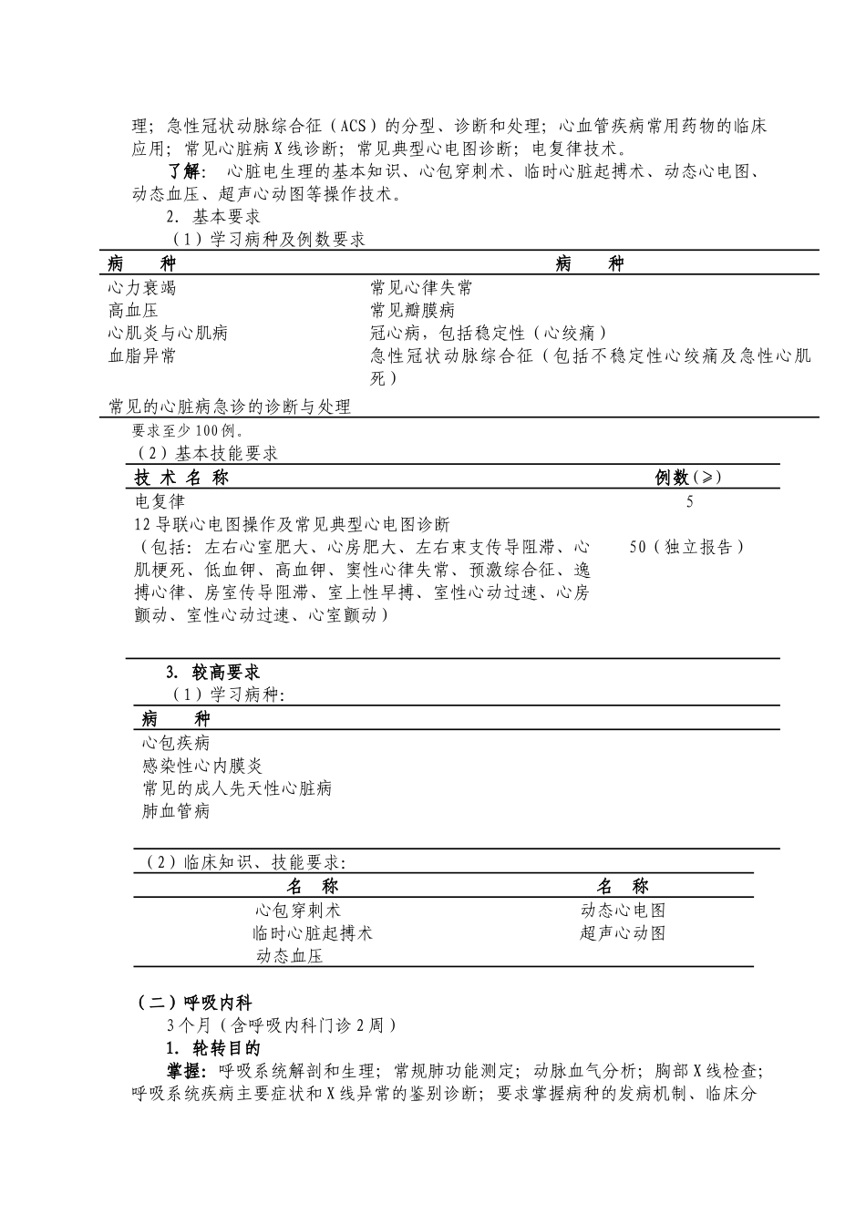 1内科医师培训标准_第2页