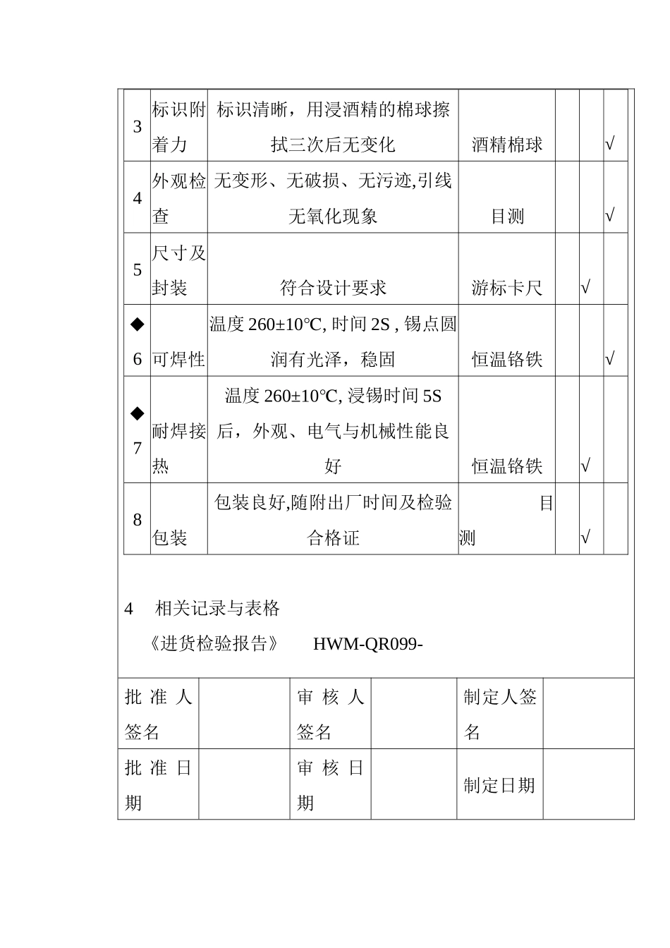 某电子公司进货检验规范作业指导书（贴片二极管）_第3页
