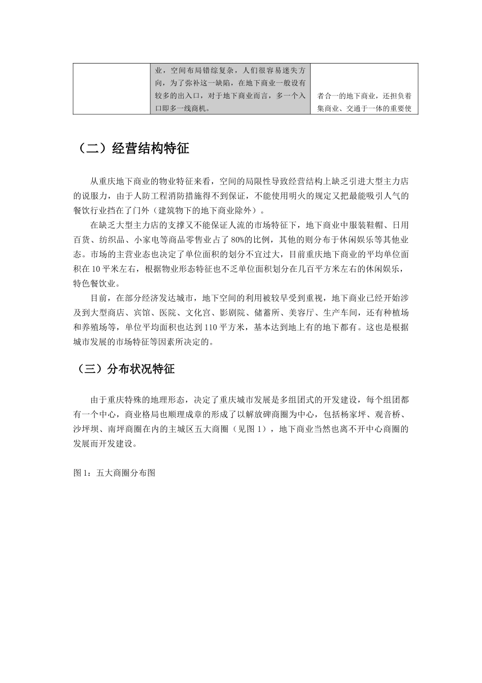 【房地产精品文档】重庆地下商业分析报告_第3页