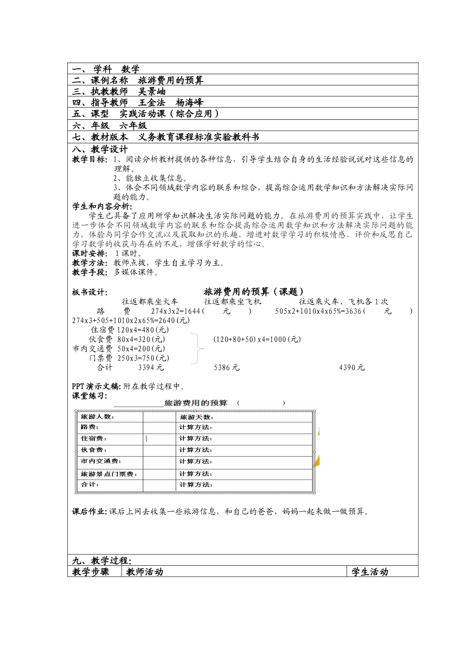 旅游费用的预算_第1页