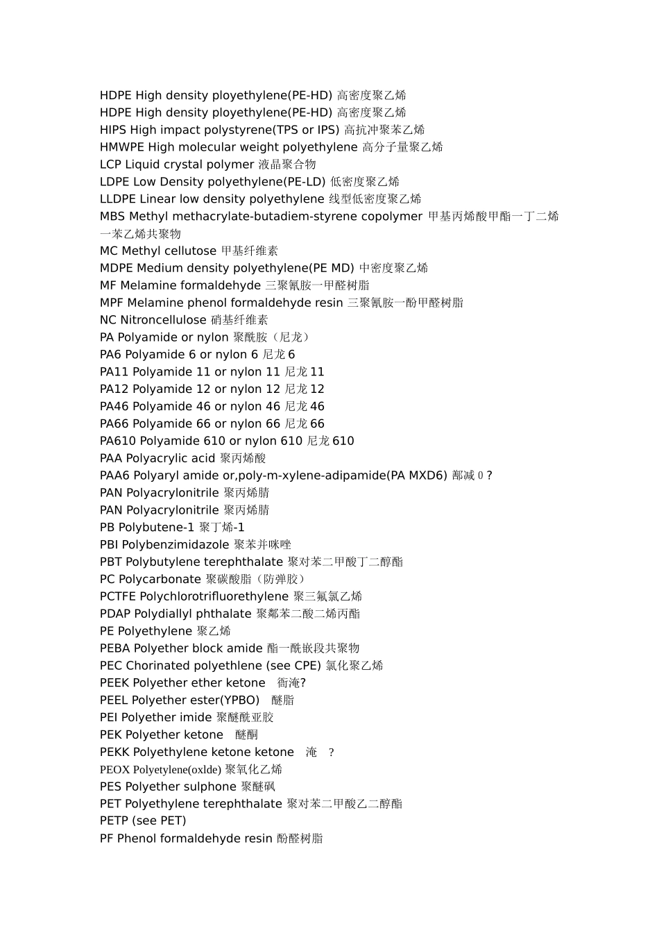 聚合物和橡胶中英文及简称对照_第2页
