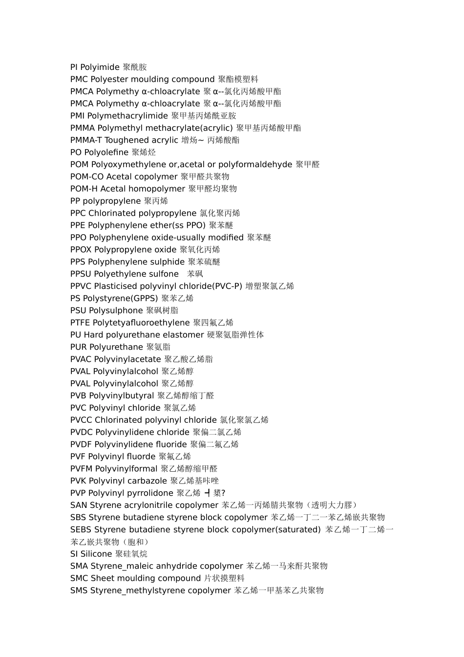 聚合物和橡胶中英文及简称对照_第3页