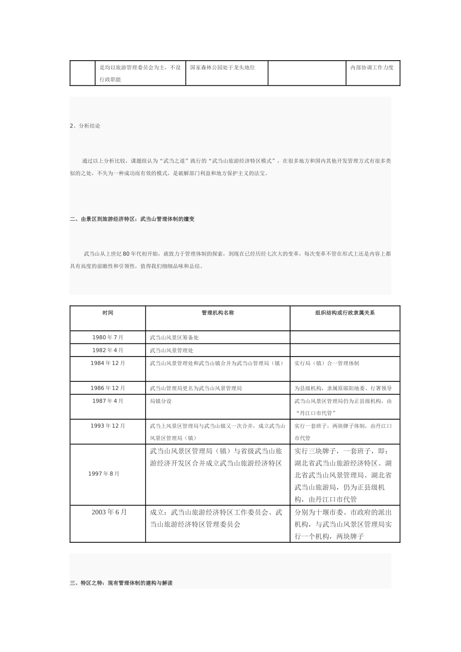 旅游行业相关资料_第3页