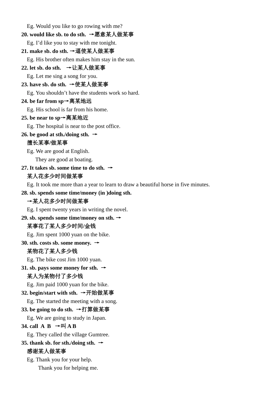 核心句型100及练习题_第2页