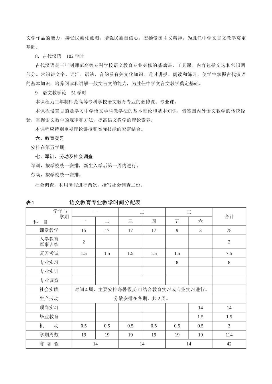 内江师范学院教学计划(旅游管理专业5)经管学院5_第3页
