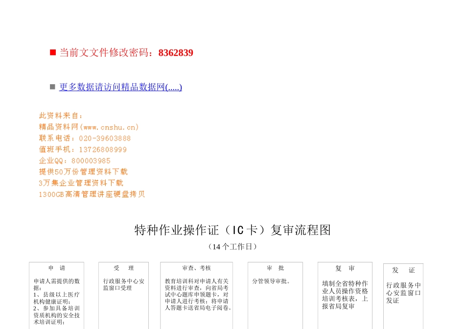 能源矿山建设项目流程图_第1页