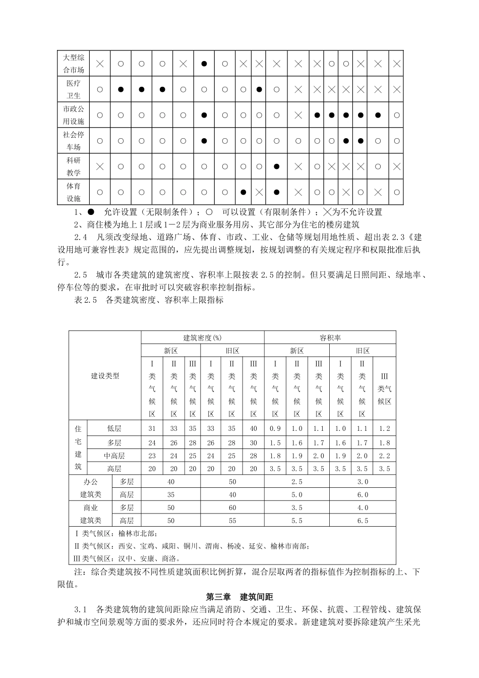 陕西省城市规划管理技术规定文本_第3页