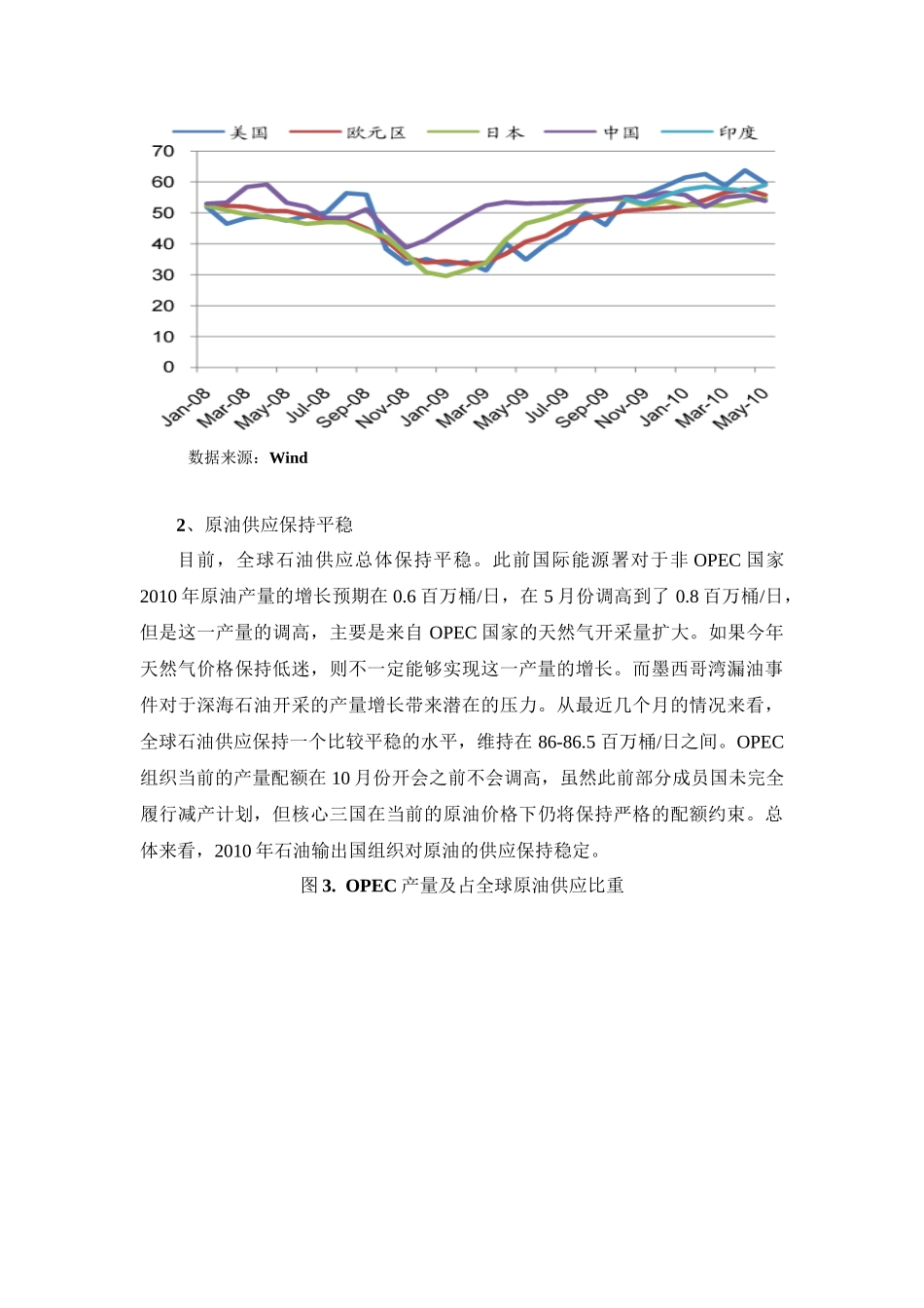 能源化工品种分析_第3页