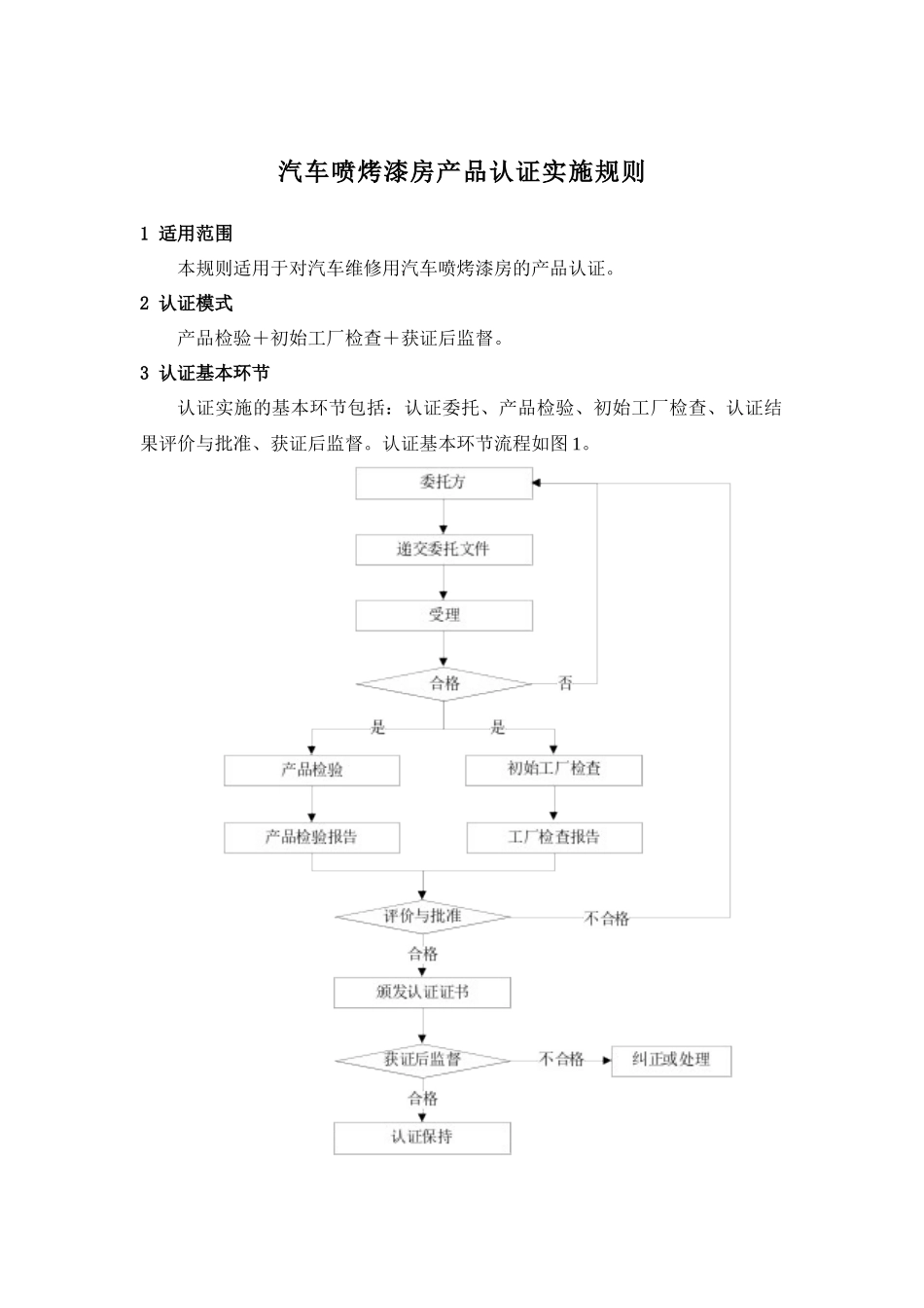 汽车喷烤漆房产品认证实施规则-产品认证实施规则_第3页