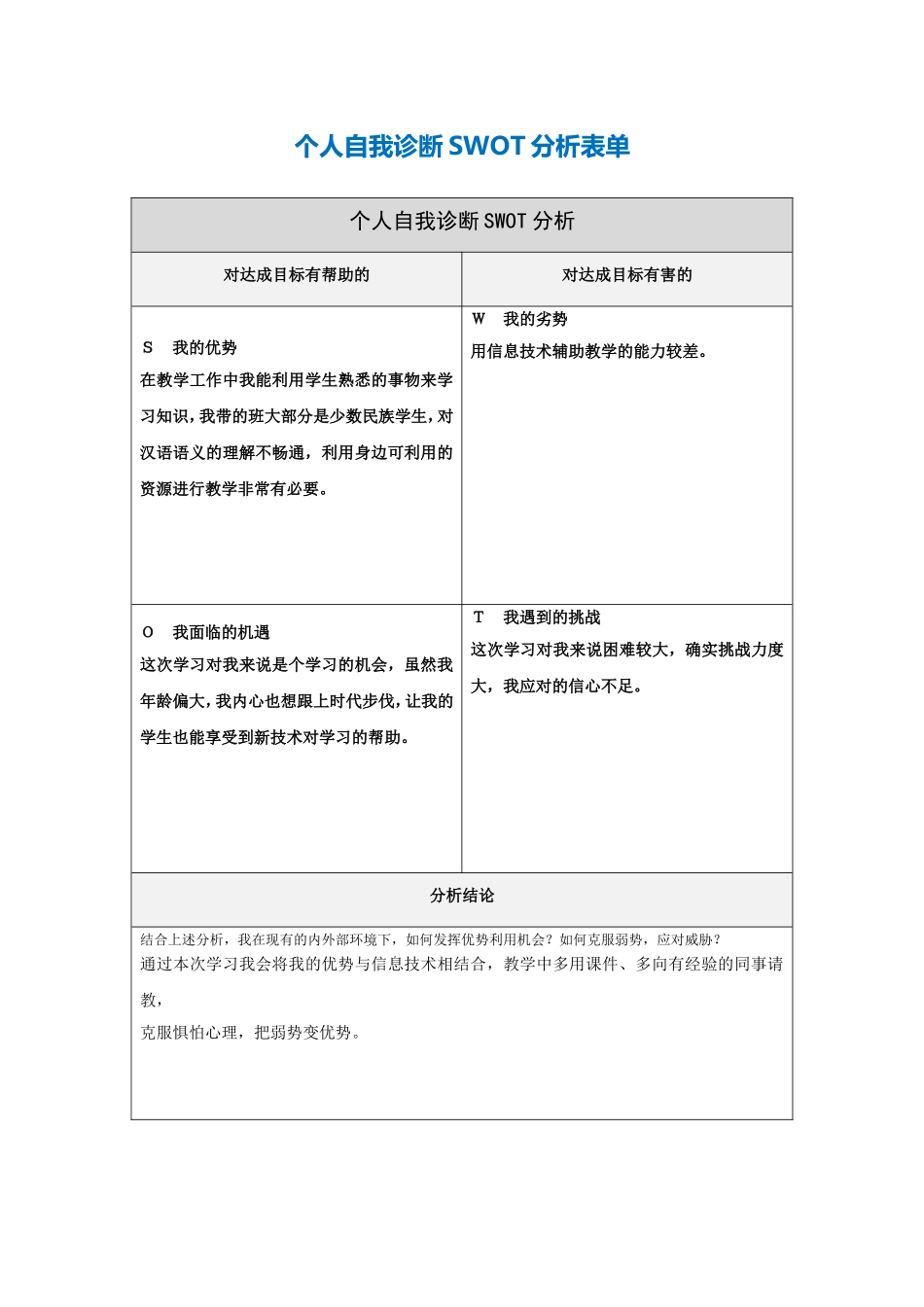 第一步骤所需文档：个人自我诊断SWOT分析表.doc_第1页