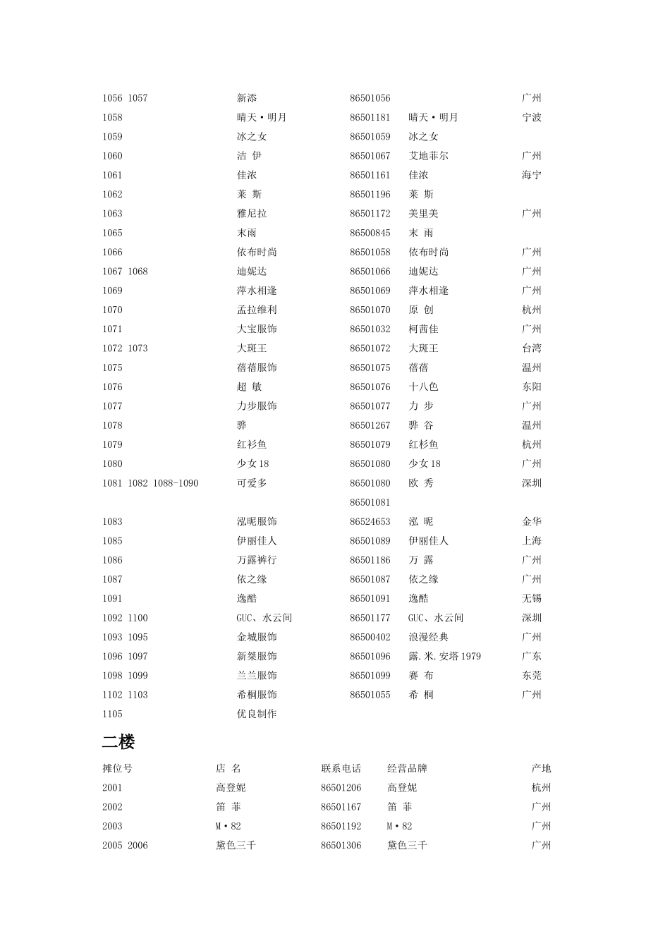 杭州四季青女装服装批发市场_第3页
